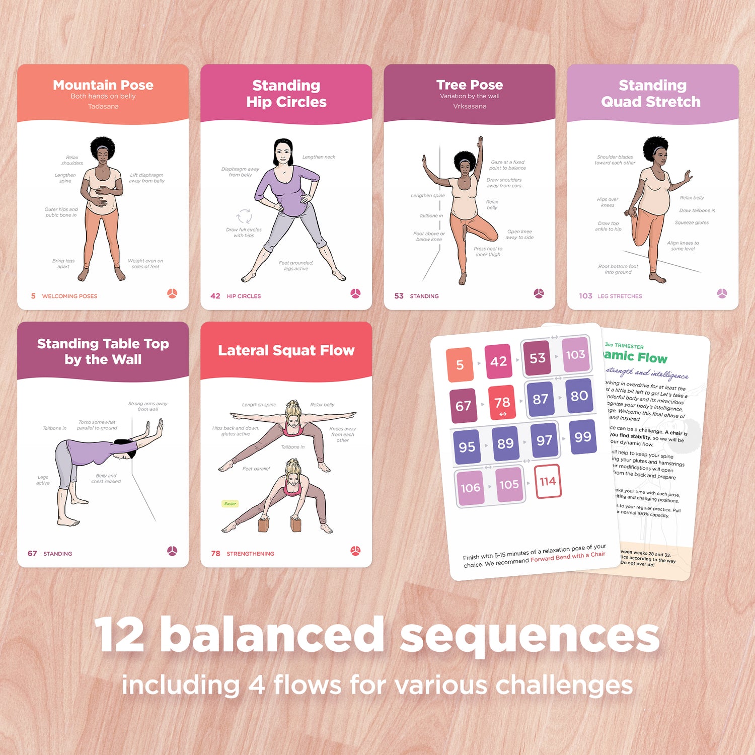 Prenatal Yoga Cards: 12 balanced sequences for each state of pregnancy