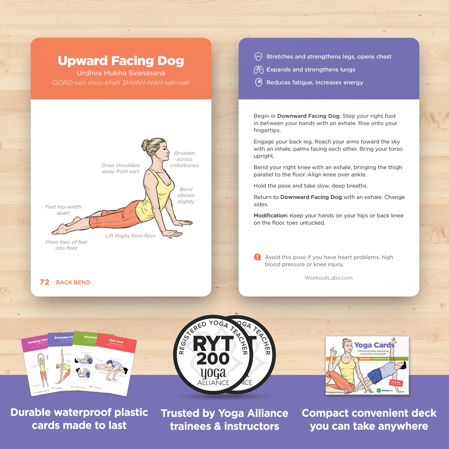  WorkoutLabs Yoga Cards – Beginner: Visual Study