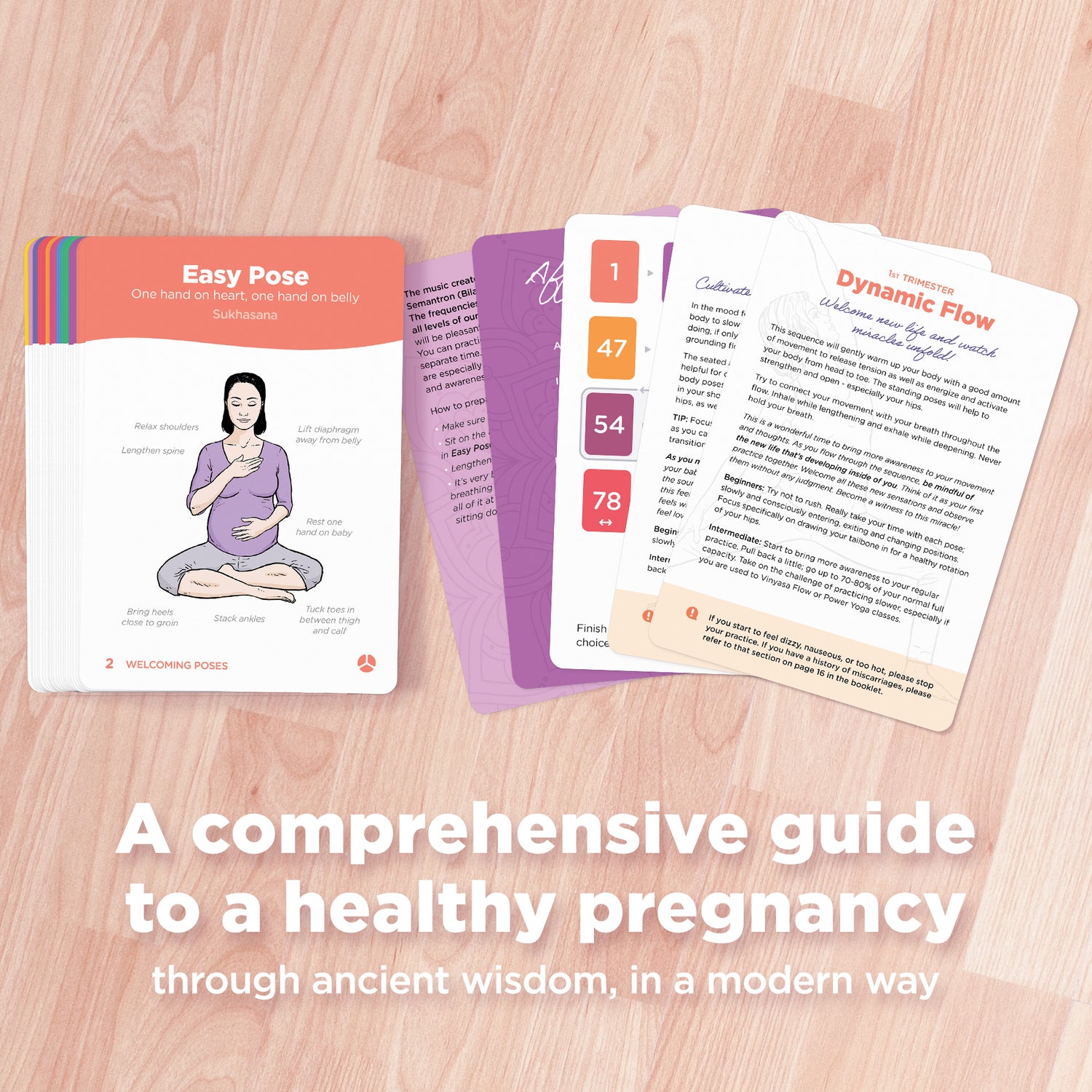 Prenatal Yoga Cards & Ayurvedic Wisdom Set for Pregnancy